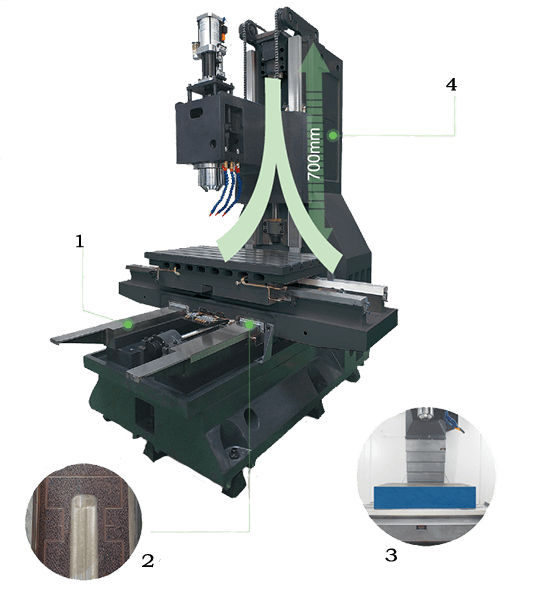 Vertical Machining Frame Structura 