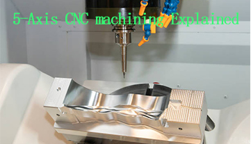 5-Axis CNC machining Explained